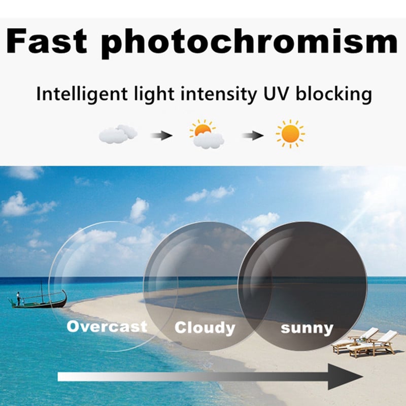 🔥 Hot Sale 55%OFF🔥Titanium Multi-focus Reading Glasses Photochromic Progressive Double Light Anti-blue Light