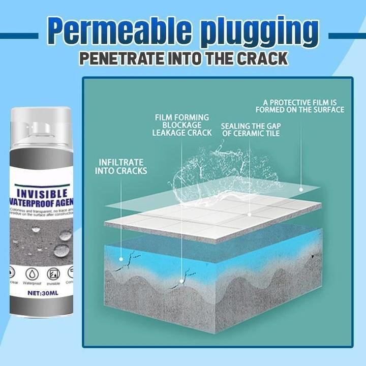 50%OFF🔥Penetrating invisible waterproofing agent, leak sealing agent