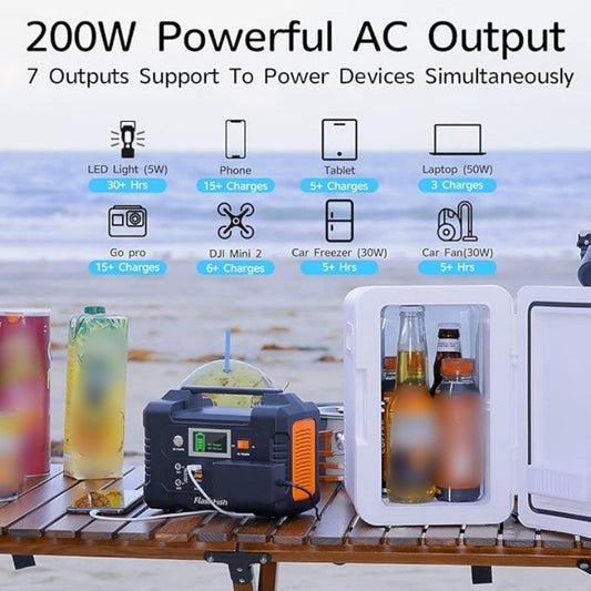 ⚡200W Portable Power Station mit Display❗Nur drei Tage lang erhalten Sie 50% Rabatt auf alle Modelle!💥